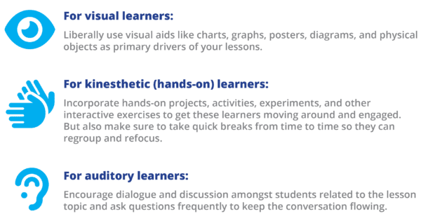 How can teachers accommodate different learners in the classroom | Catapult Learning